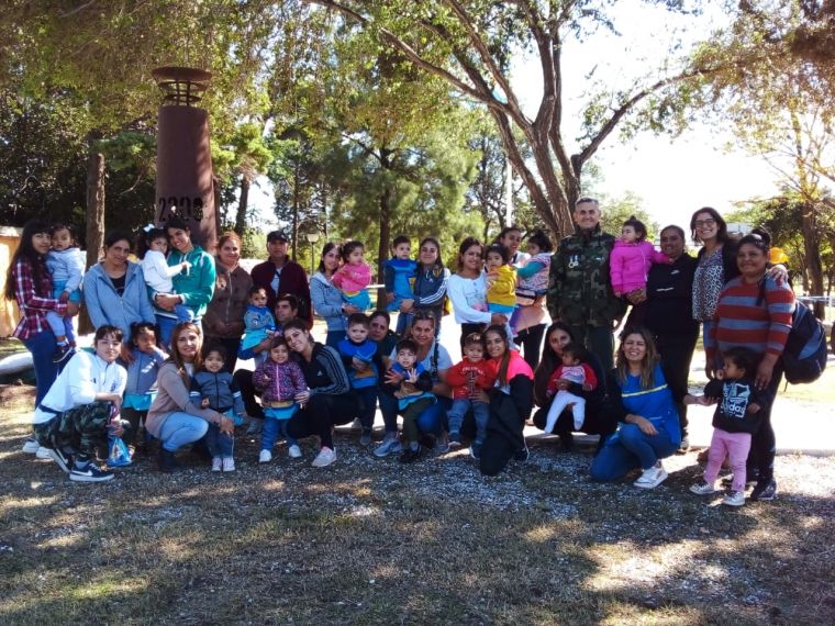 Actividades 