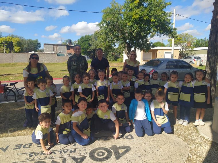 Actividades 