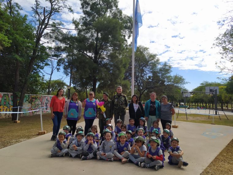 Actividades 