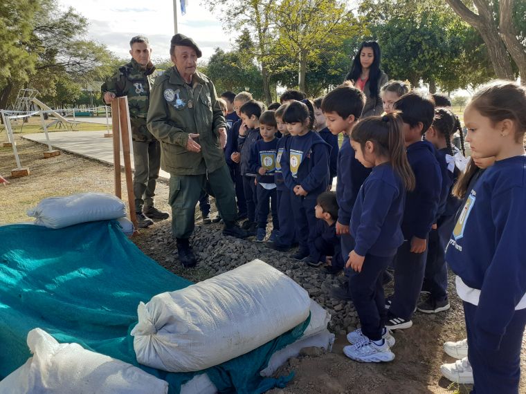 Actividades 