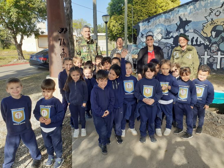 Actividades 