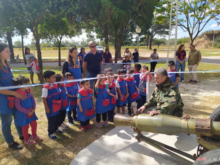 Actividades 