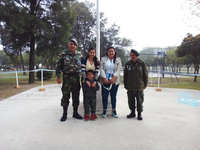 Actividades 